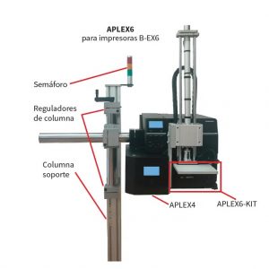 B-EX6 aplex preparada para el futuro